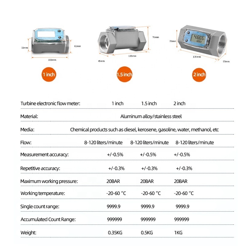 2 inch 3/4 small stainless steel liquid digital turbine water flow meter turbine for water fuel diesel gasoline