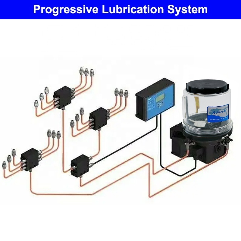 JPQ Progressive Grease Distributor Block For Progressive lubrication system grease lubrication divide valve