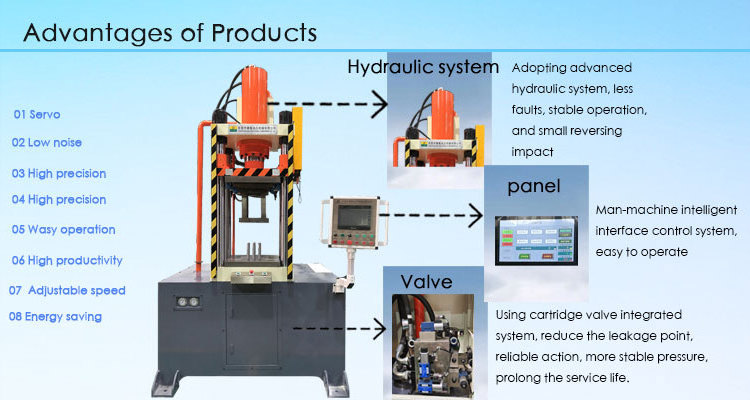 Custom kitchen utensils making machine 400 ton four-columns hydraulic press