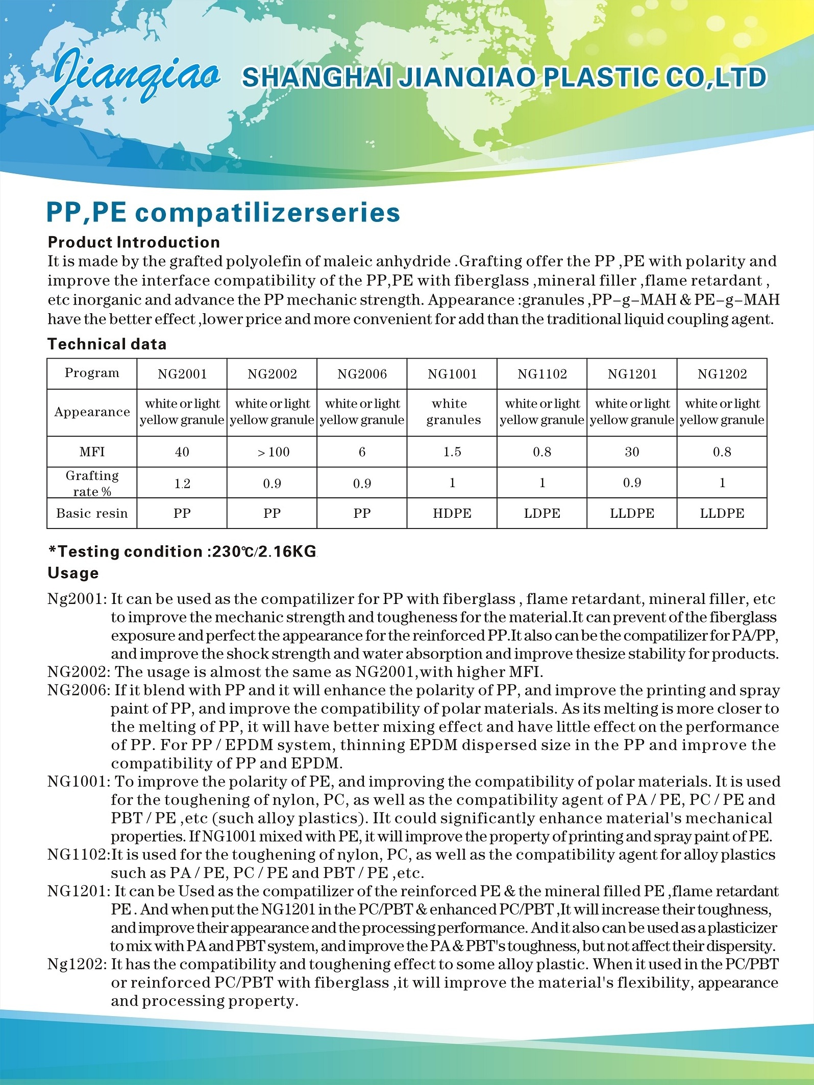 Grafted PP of maleic anhydride used as compatilizer for polypropylene with fiberglass or talc or wood powder