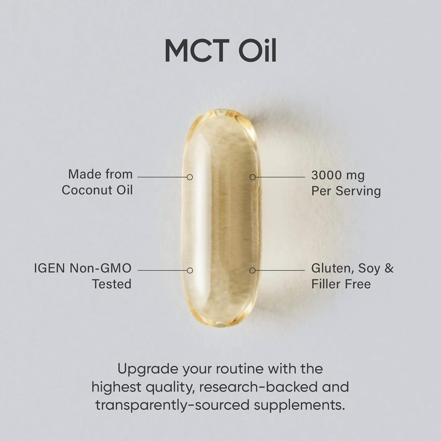 OEM Sports Research Keto MCT Oil Capsules Coconut Oil 3000mg Keto Fuel Brain Body Non-GMO Coconuts oil Soft Capsules