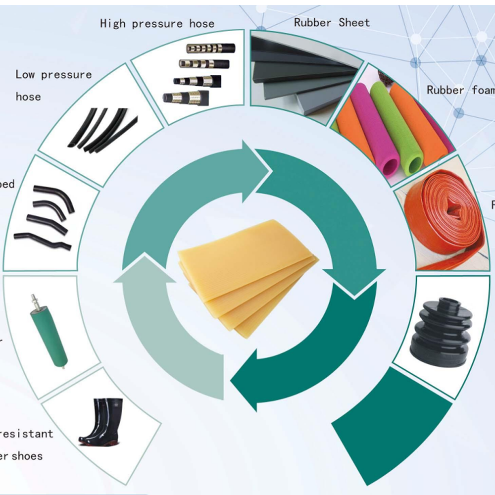 NBR/PVC for gasket seal with rubber-plastic alloy of NV3380 nitrile rubber raw material