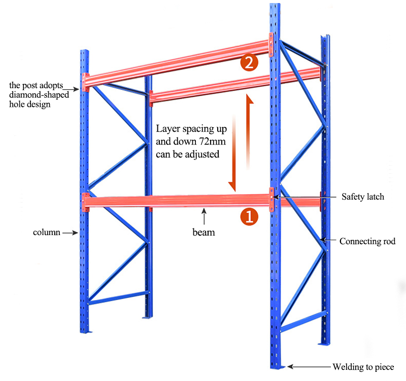 pallet racking warehouse storage large storage warehouse industrial pallet storage shelf rack pallet racking shelves