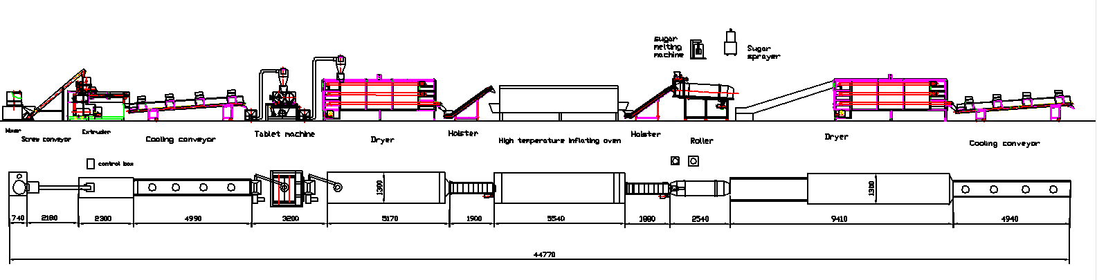 Automatic Corn Flakes And Cereal Snacks Plant Breakfast Cereal Extruder Production Line