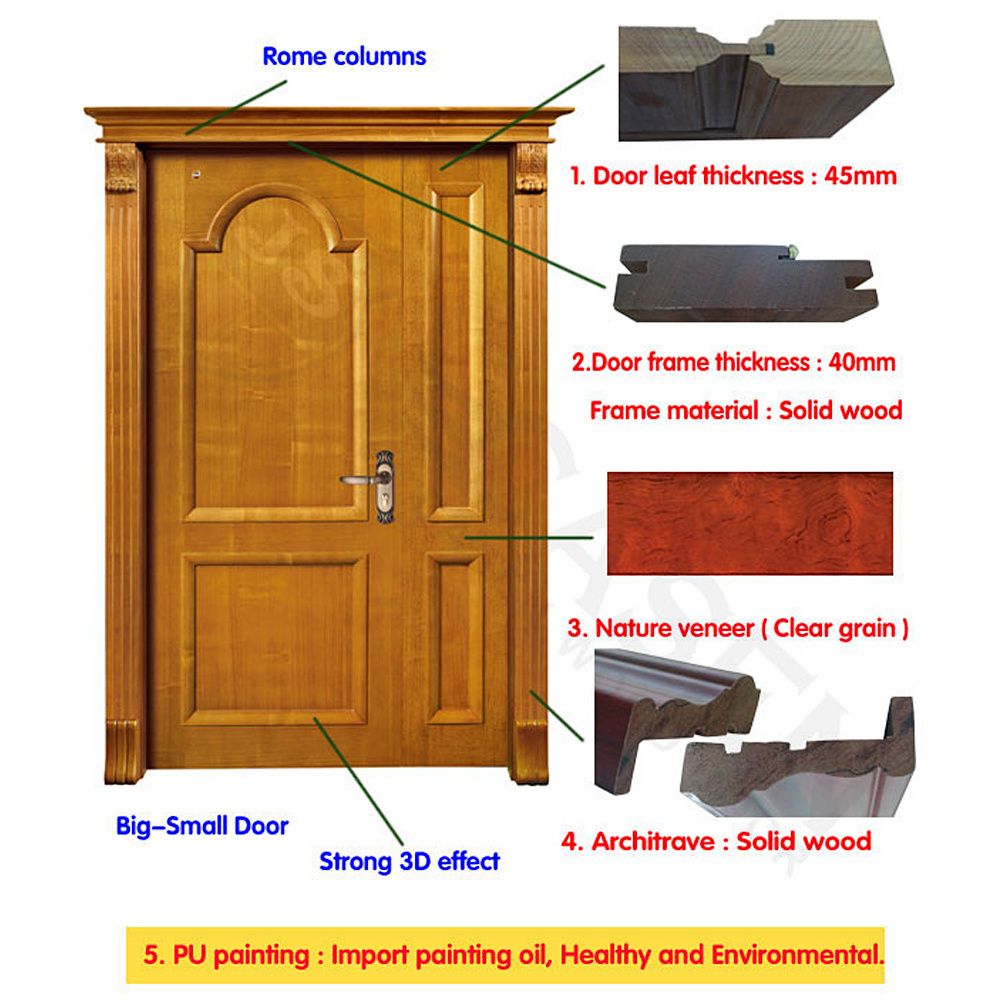 CASEN Modern Residential Houses Wooden Doors for House Interior Doors with Frames Wood Bedroom Safe Double Swing Interior Solid