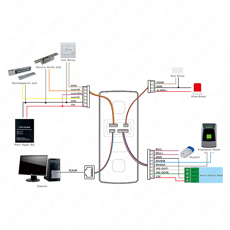 Time Recording Attendance Management Fingerprint Device With Attendance System For Office