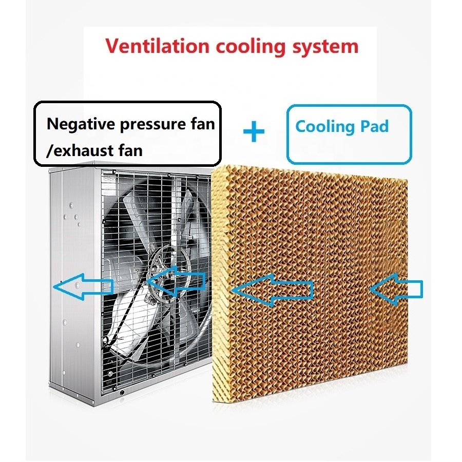 7090 Greenhouse and Poultry Farm Evaporative Cooling Pad Honey Comb Wet Curtain Cooling Pad With Frame