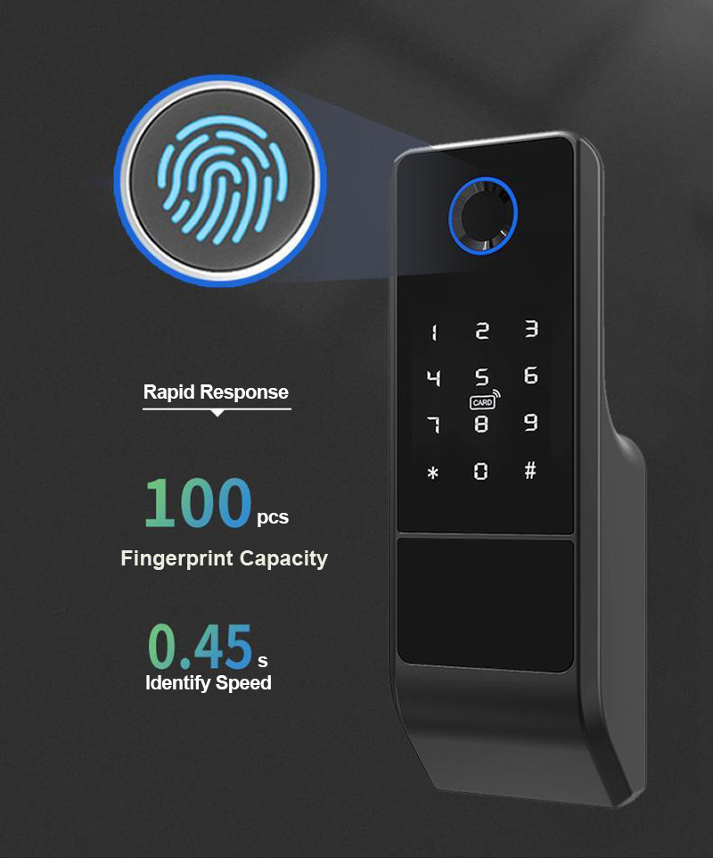 Waterproof Tuya Wifi Smart Door Lock Digital Password Double Fingerprint Electronic Rim Lock For Outdoor Iron Gate Door