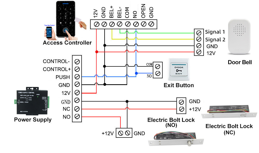 Tuya WIFI Smart Door Lock Biometric Door Access Control Keypad RFID Card Door Entry Access System & Products