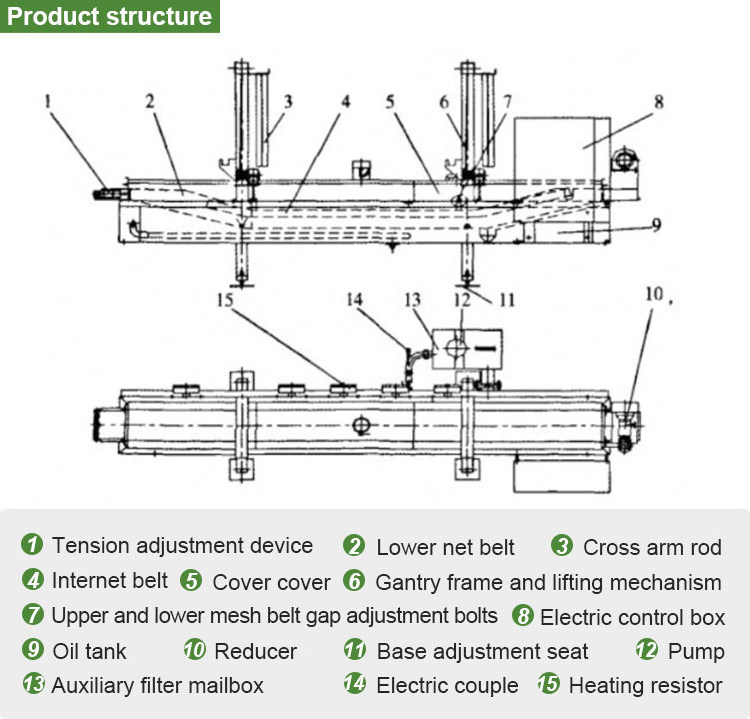 corn dog fryer  gas chicken machine fryer  groundnut machine deep  electric fried noodle machine