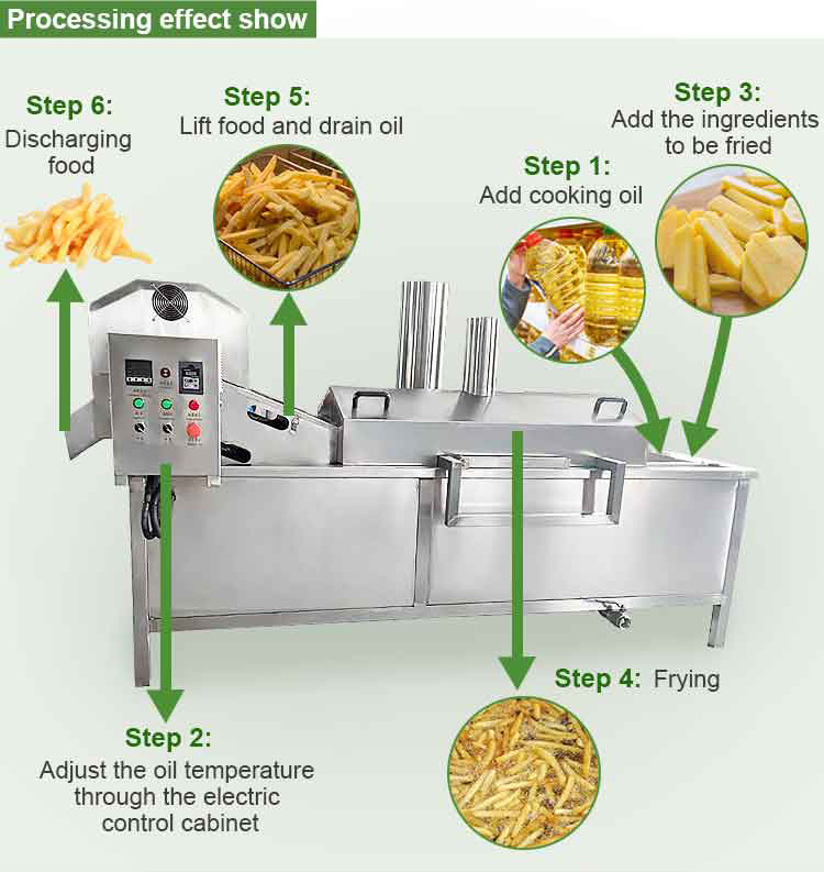 corn dog fryer  gas chicken machine fryer  groundnut machine deep  electric fried noodle machine