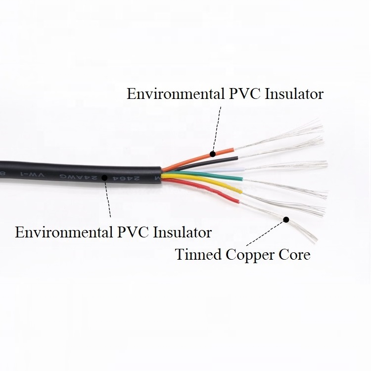 2464 Signal Wire 2 3 4 5 6 7 8 9 10Core PVC Insulated Power Control Line Amplifier Audio Lamp Electric Copper Cable