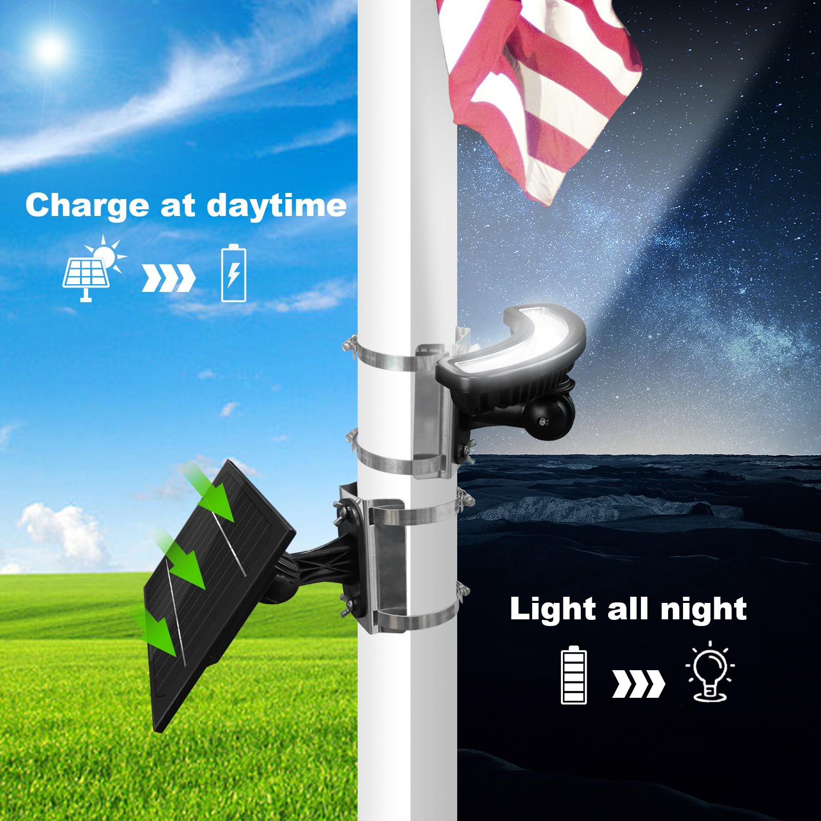 High Quality Super Brightness Large IP65 Waterproof Outdoor Aluminum Solar Light 20W LED Power JY830 Hanging Flag Light