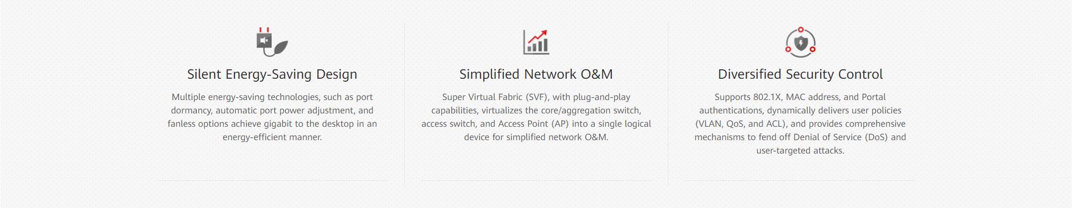 CloudEngine S5735-L series S5735-L24T4S-A1 Networking Ethernet 10/100/1000mbps 24 port Switch