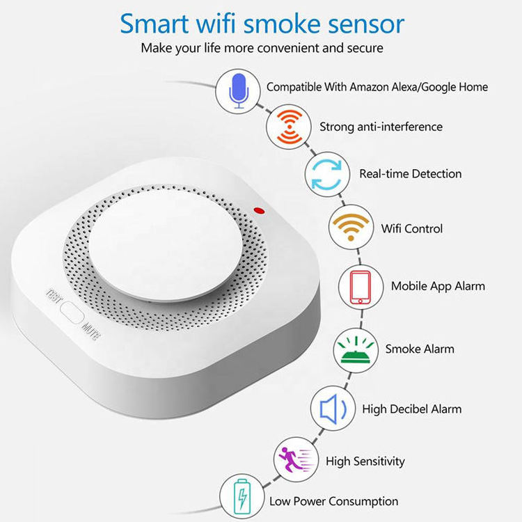 Fire Alarm System Ultra-Thin Cigarette Smoke Alarm With Display Detector For Home