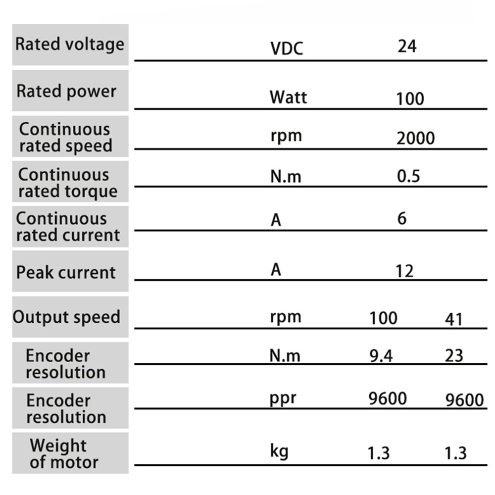 High Quality 100w 2000rpm Dc Servo Motor 24v Subway Entrance Swing Gate Barrier Mechanism Motor