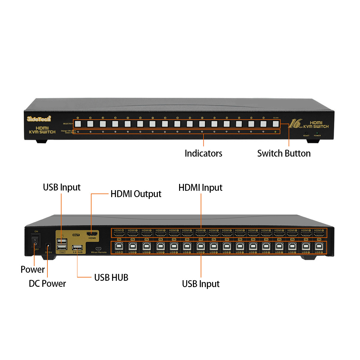 JideTech HDMI USB KVM Switch 16 Port Up to 4K@30Hz Resolution with USB 2.0 Hub Support Hotkey Mouse Switching for Linux