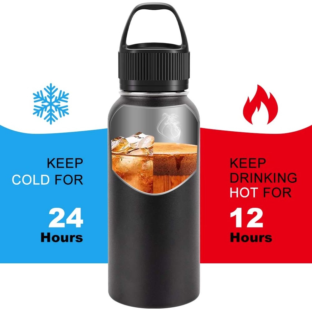 18Oz 32Oz 64Oz 32Oz Eco-Friendly Gym Water Bottle Insulated Stainless Steel Water Bottle For Kids School for Sport