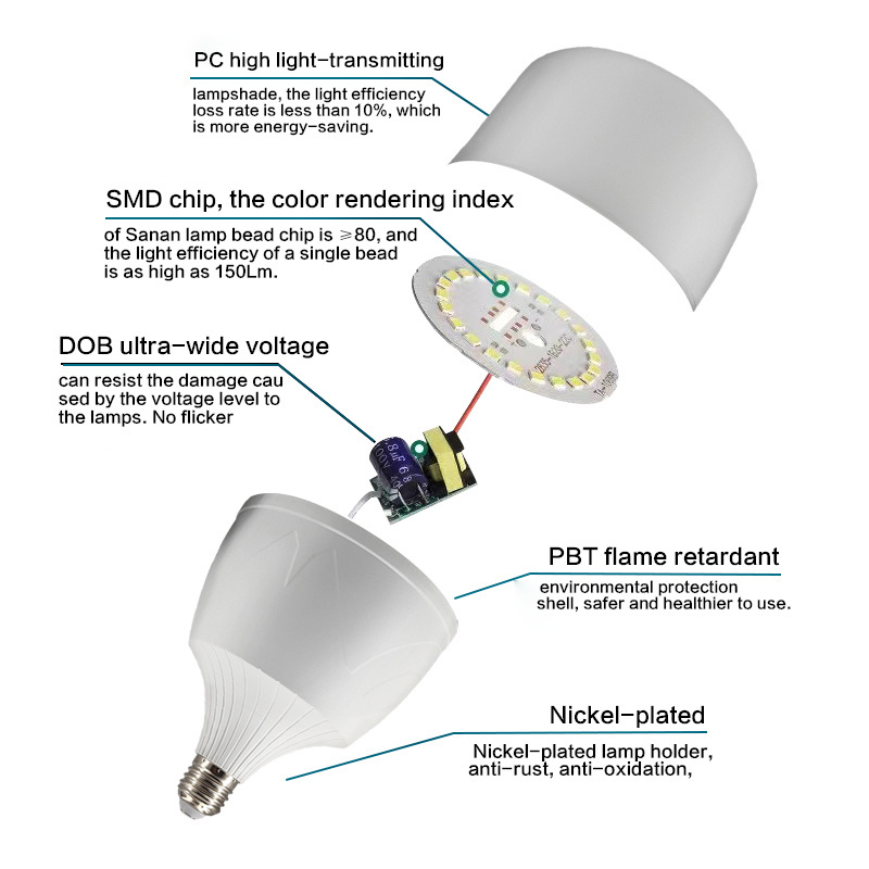 CHZM Factory Sales 2023 Energy-Saving Warm White Light Aluminum Led Light T Bulb with New Shape