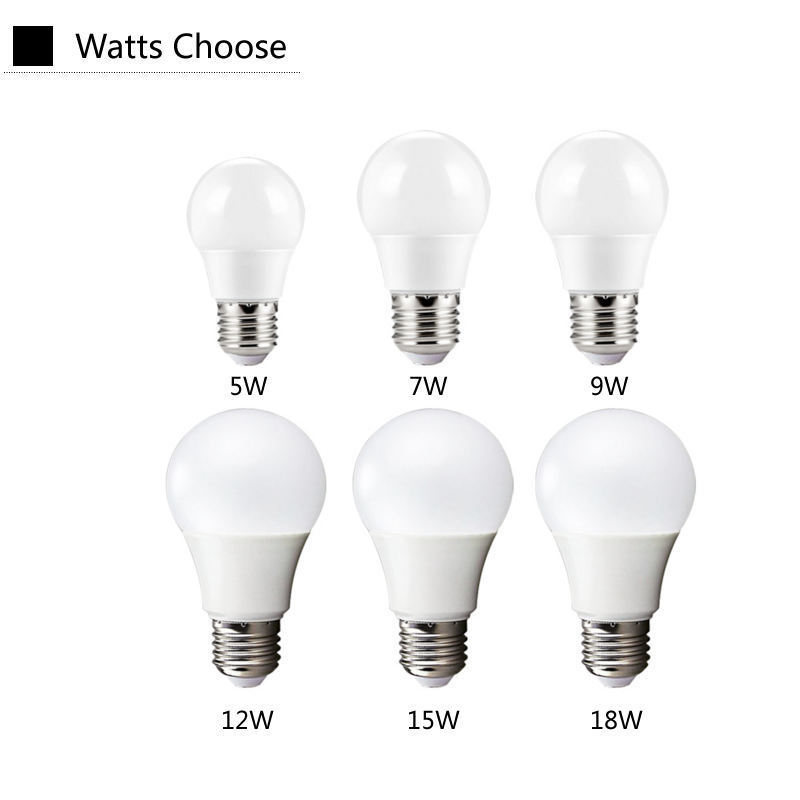 CHZM E27 Led Bulb Light Raw Material 5W 7W 9W 12W 15W 18W 22W LED light bulb for hotel bedroom