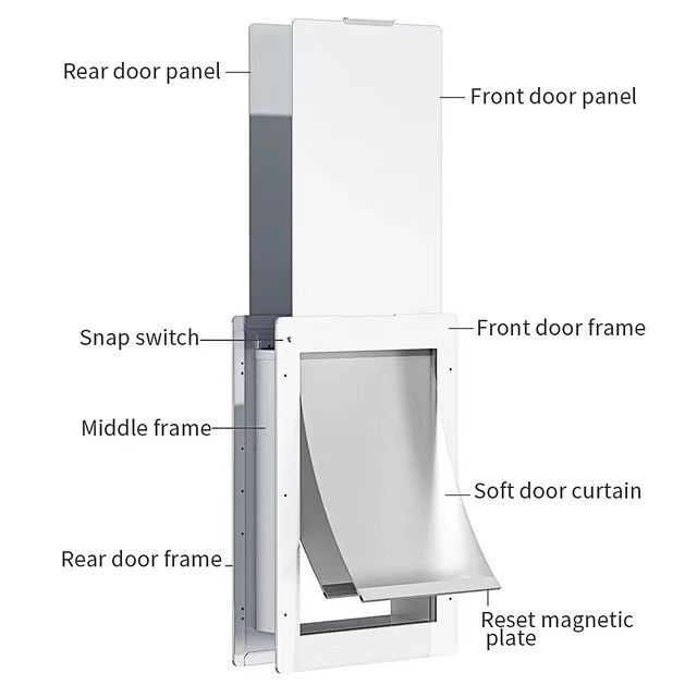 Pet aluminum alloy silent double-layer automatic door can control the direction of entry and exit, indoor cat door and dog door