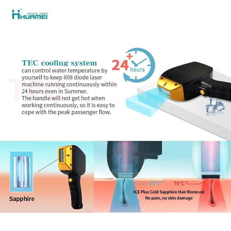 shandong huamei Diode Laser 810nm Machine 808nm Diode Laser Review