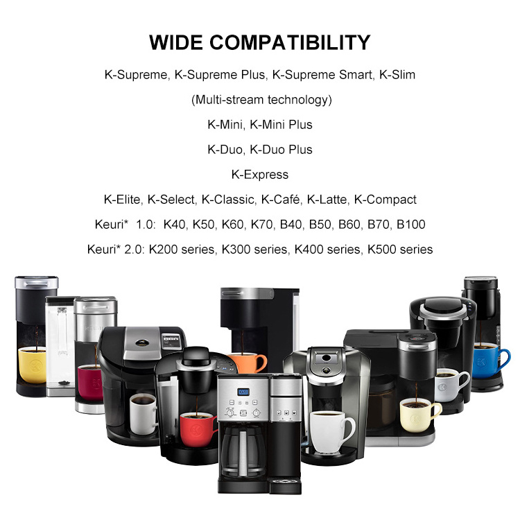 Reusable K Cups , Universal Fit Reusable Coffee Pods Filters Leakproof for 2.0 & 1.0 Brewers