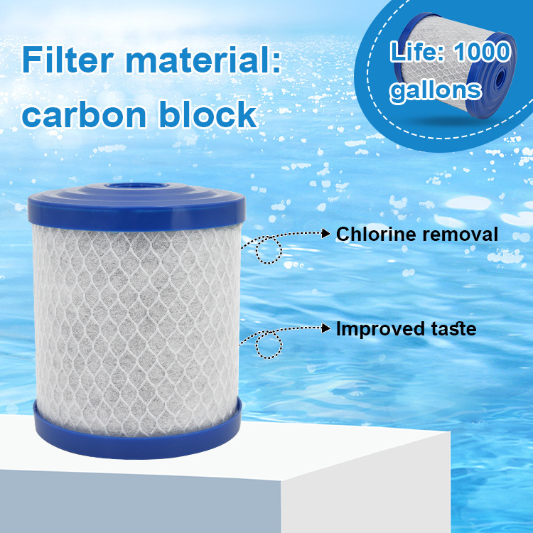 RS-1SG filter cartridge, carbon filter cartridge for Seagul* IV water filter systems