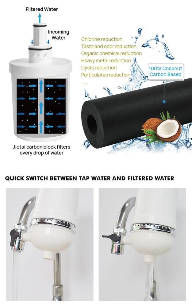 OEM ODM Portable mini Activated Carbon Faucet-Mounted Food grade kitchen tap faucet water purifier filter