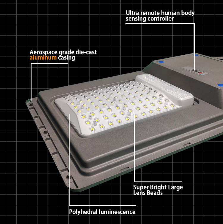 High Quality Dust To Dawn Outdoor Street Light 1200Watt 1500Watt LED Solar Streetlight