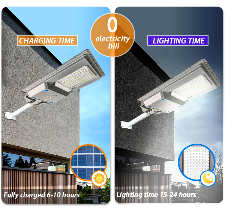 High Quality Dust To Dawn Outdoor Street Light 1200Watt 1500Watt LED Solar Streetlight