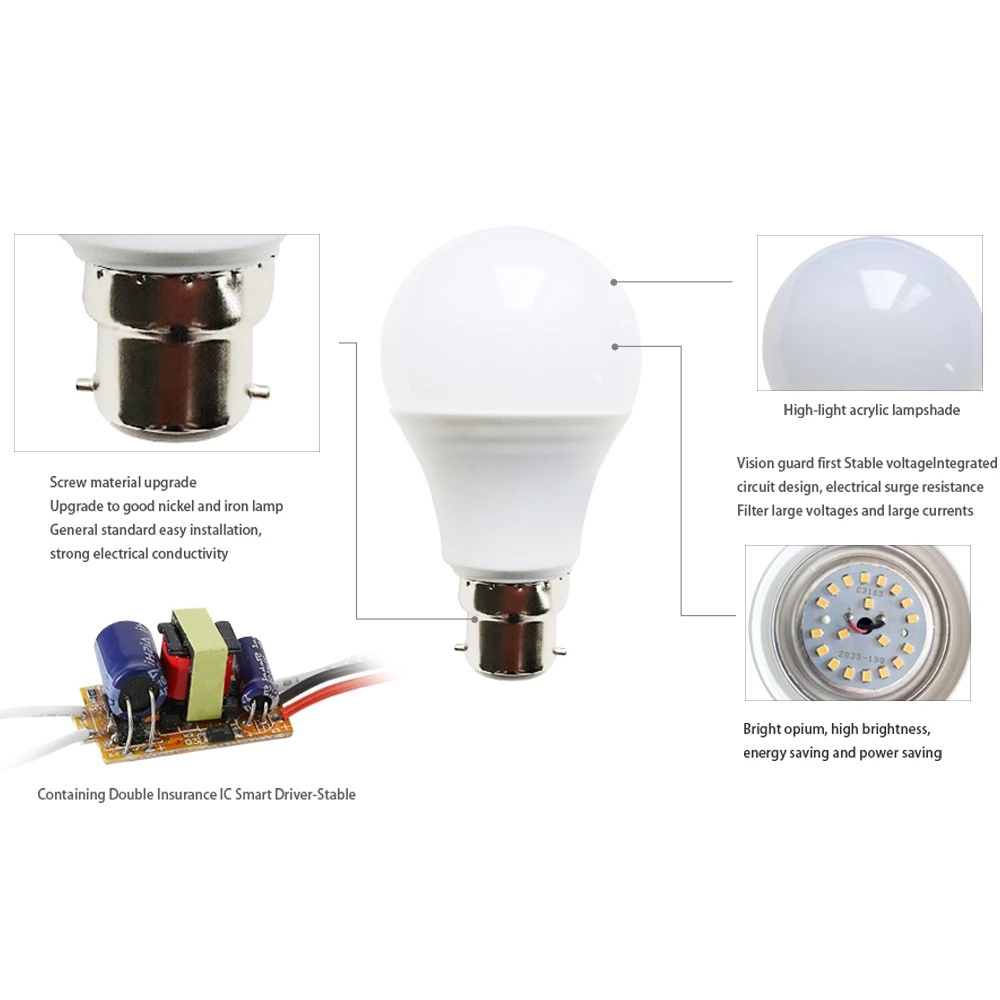 LED Bulb B22 Lamp Bayonet Lampada Warm White Ball Light 21W 18W 15W 12W 9W 6W 3W Cold White Bombill AC 110V 220V 240V