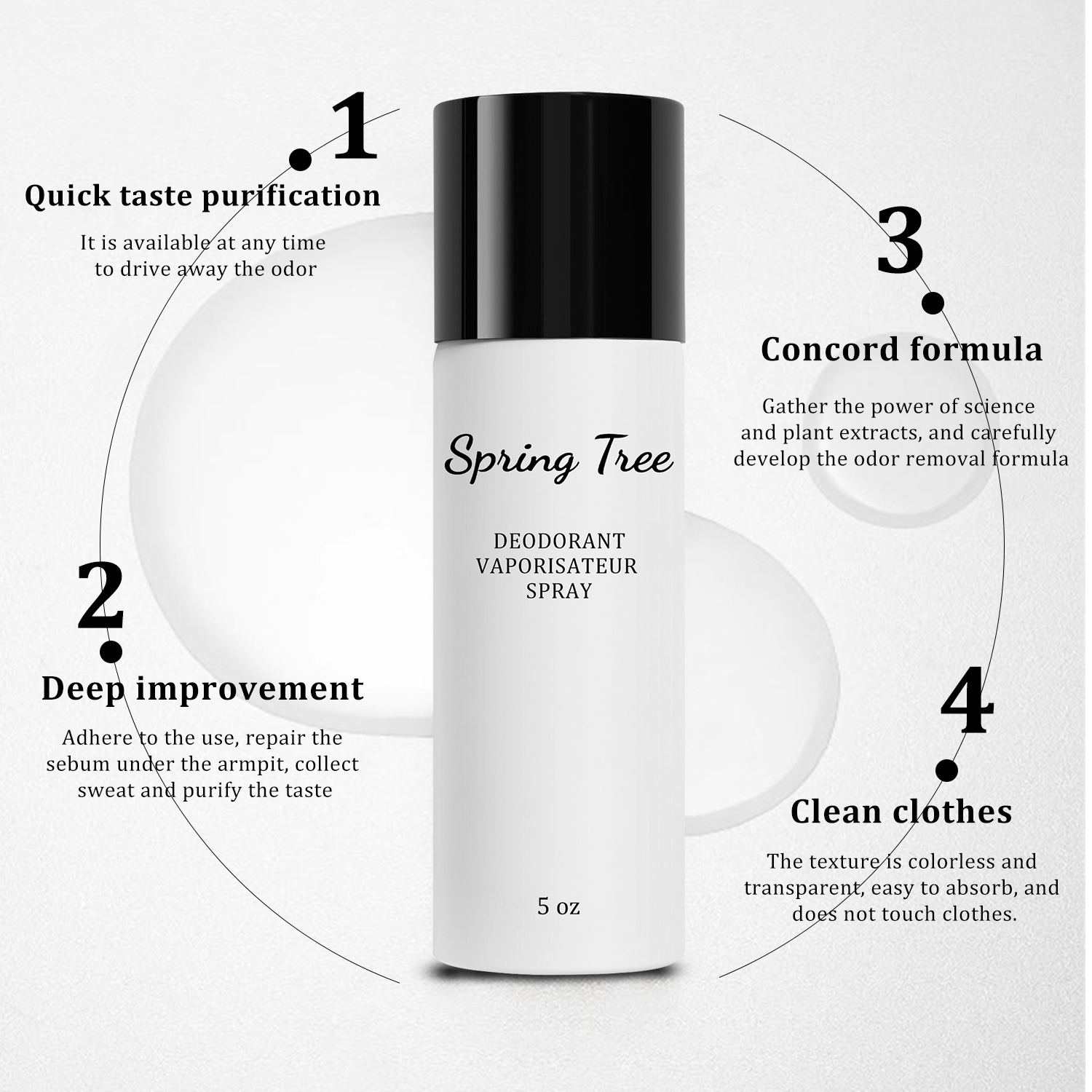 Private Label Woman Natural Organic Long Lasting Aluminum Free Deodorant Antiperspirant Spray custom Travel Size Deodorant Spray