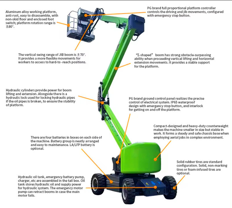 Economic And Efficient Discount Price Cherry Picker Articulated Small Trailer Boom Towable Lifts