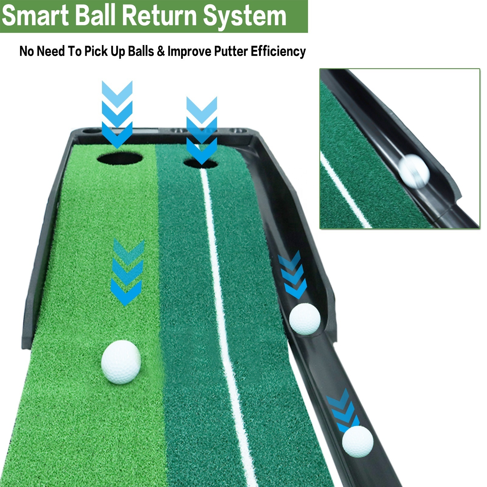 Hot Sales Custom Golf Putting Mat Automatic Ball Golf Putting Trainer Mini Golf Course Indoor with Best Price