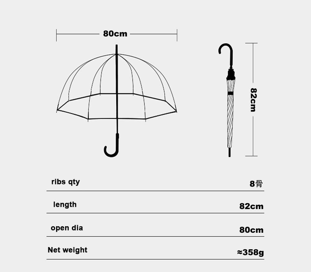 totes Women's Clear Bubble Umbrella