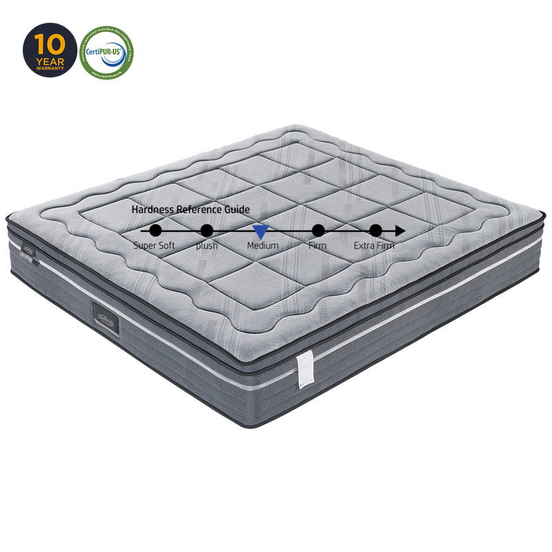 Besdream Vacuum Mattress in Box, Pocket Coil Mattress colchon with Innerspring Mattress