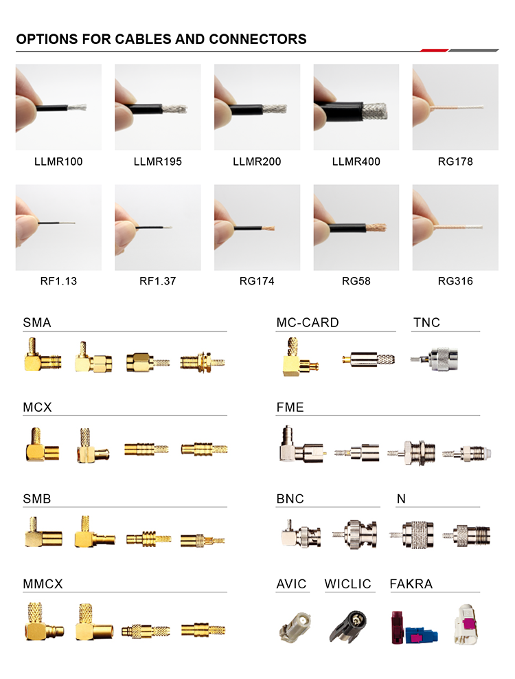 Fakra male to BNC male rf coaxial cables communication cable