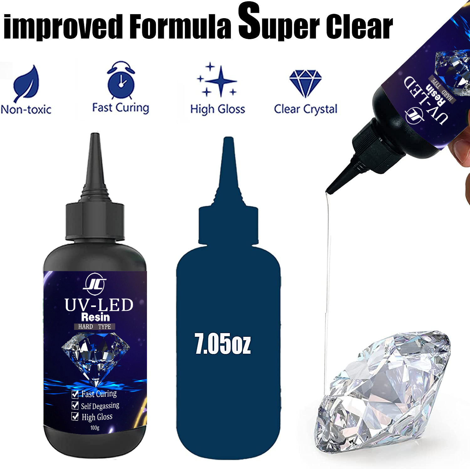 Transparent Solar Diy Uv Resin Clear Hard Type Glue Liquid Uv Resin kit for DIY Ring crafts