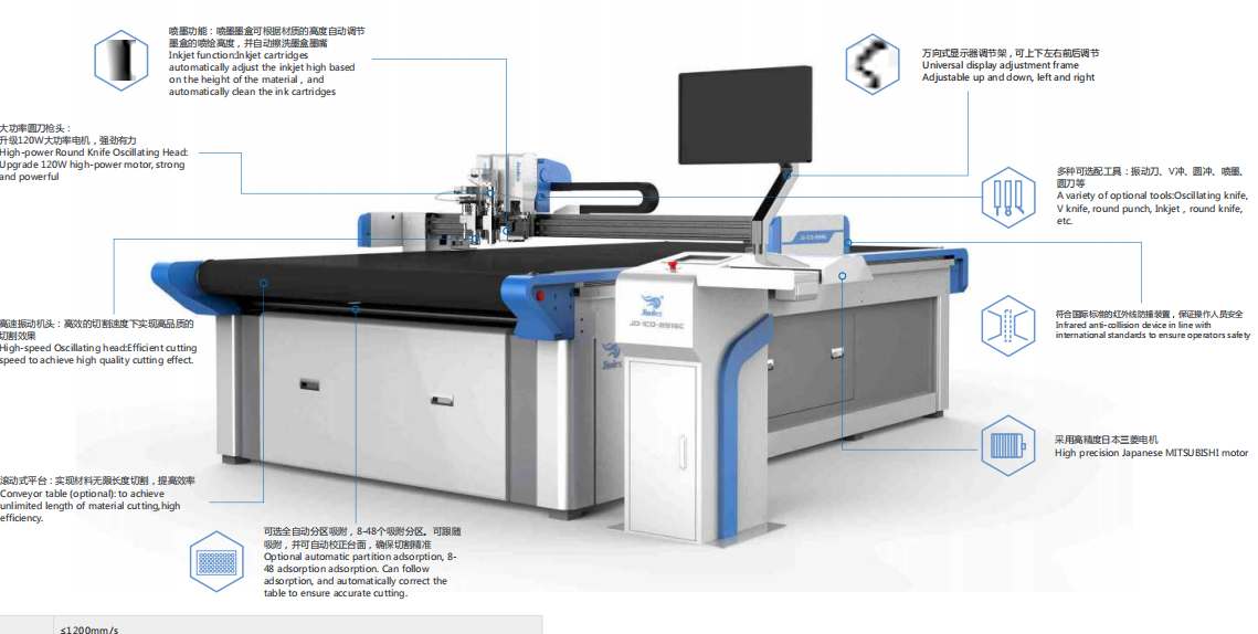 Environmental protection silicone rubber washer fast cutting and punching machine tool - free asbestos gasket cutting machine