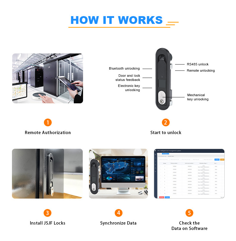 Security Electronic Swinghandle Intelligent Cabinet Lock Water Proof Electronic Lock