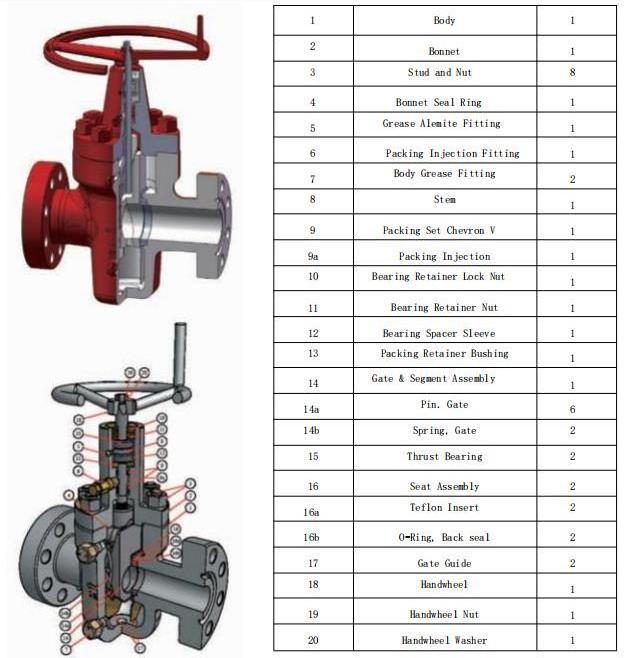 Oilfield API 6A 2-1/16' to 7-1/16' 2000 3000 5000PSI WKM Expanding Gate valve