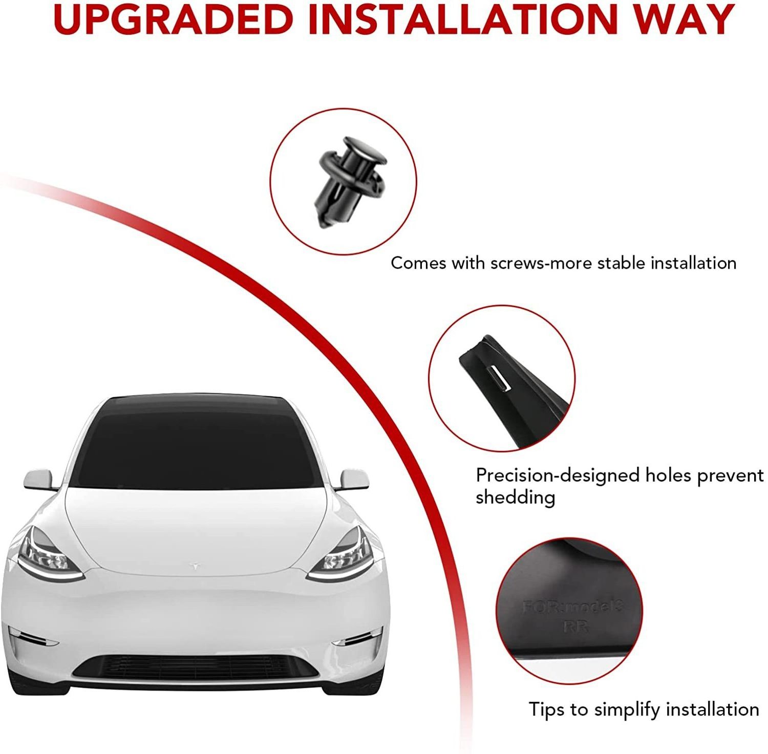 Car Fender Soft adhesive mud retaining skin rear wheel mud retaining accessories suitable for Tesla Model 3