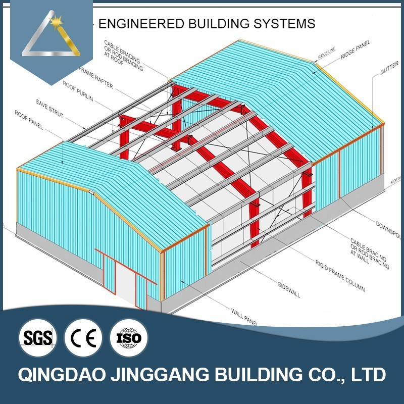 Metal Roof Warehouse Building Parapet Wall Design