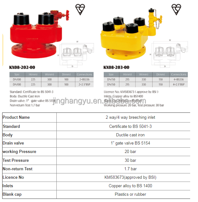 Ductile iron 2 way breeching inlet 4 way breeching inlet valve