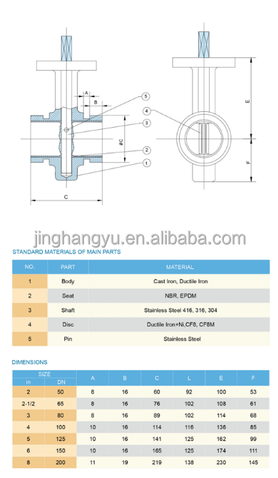 Ductile iron grooved end butterfly valve wafer type/worm gear box type grooved fire butterfly valve