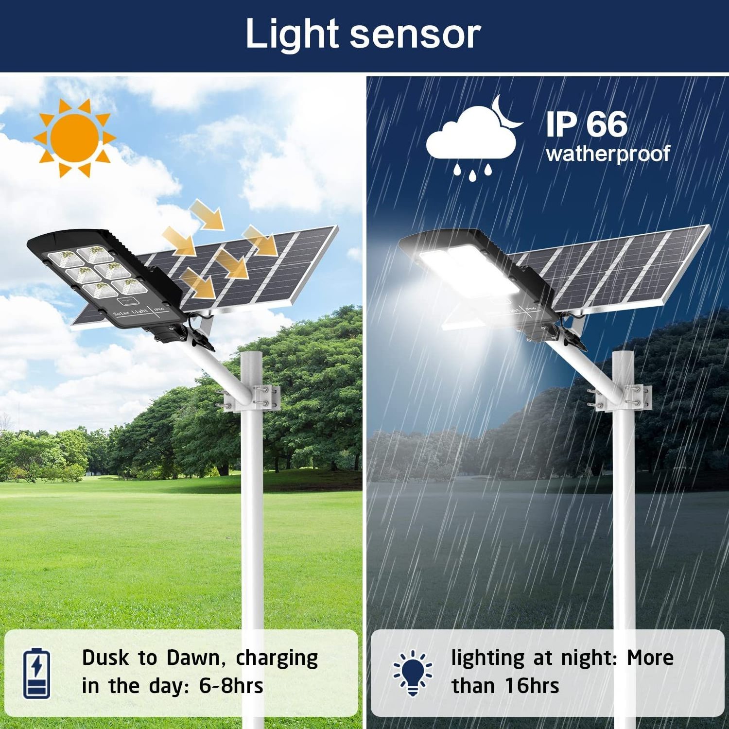 500W Waterproof Solar Street Light Outdoor High Lumen Solar Flood Light Motion Sensor With Remote Control Solar Security Light