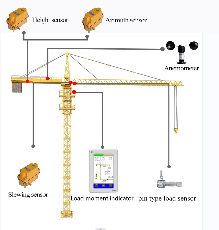 Safe Load Moment Indicator Provided Tower Crane Price Self Erecting Mobile Tower Crane Small Portable Mini Tower Crane - JL 16.2