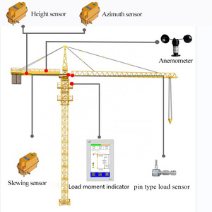 Safe Load Moment Indicator Provided Tower Crane Price Self Erecting Mobile Tower Crane Small Portable Mini Tower Crane - JL 16.2