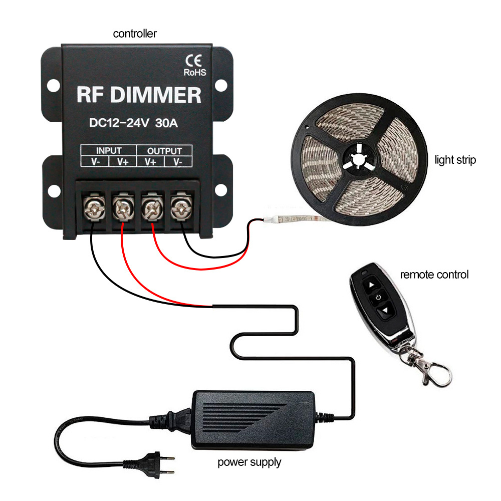 Best price 360W RF Single Color Strip Light 12 volt dimmer PWM 5v led controller 30A 3 Keys LED Dimmer switch for led light